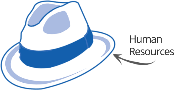 hat Human Resources