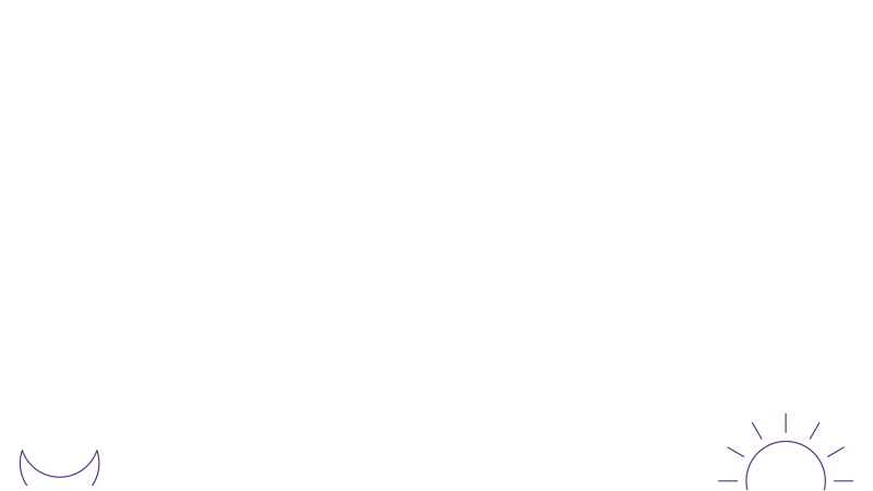 Gaze ahead introduction evening